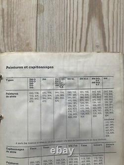 Catalogue Original Mercedes Couleurs et capitonnages